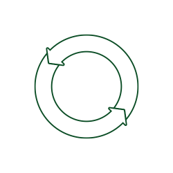 SOLUÇÃO - PROJETO DE ECONOMIA CIRCULAR